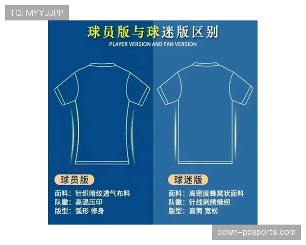 评论分析：球衣赞助趋于饱和，英超豪门将球场冠名权与训练基地赞助作为国际营收新增长点